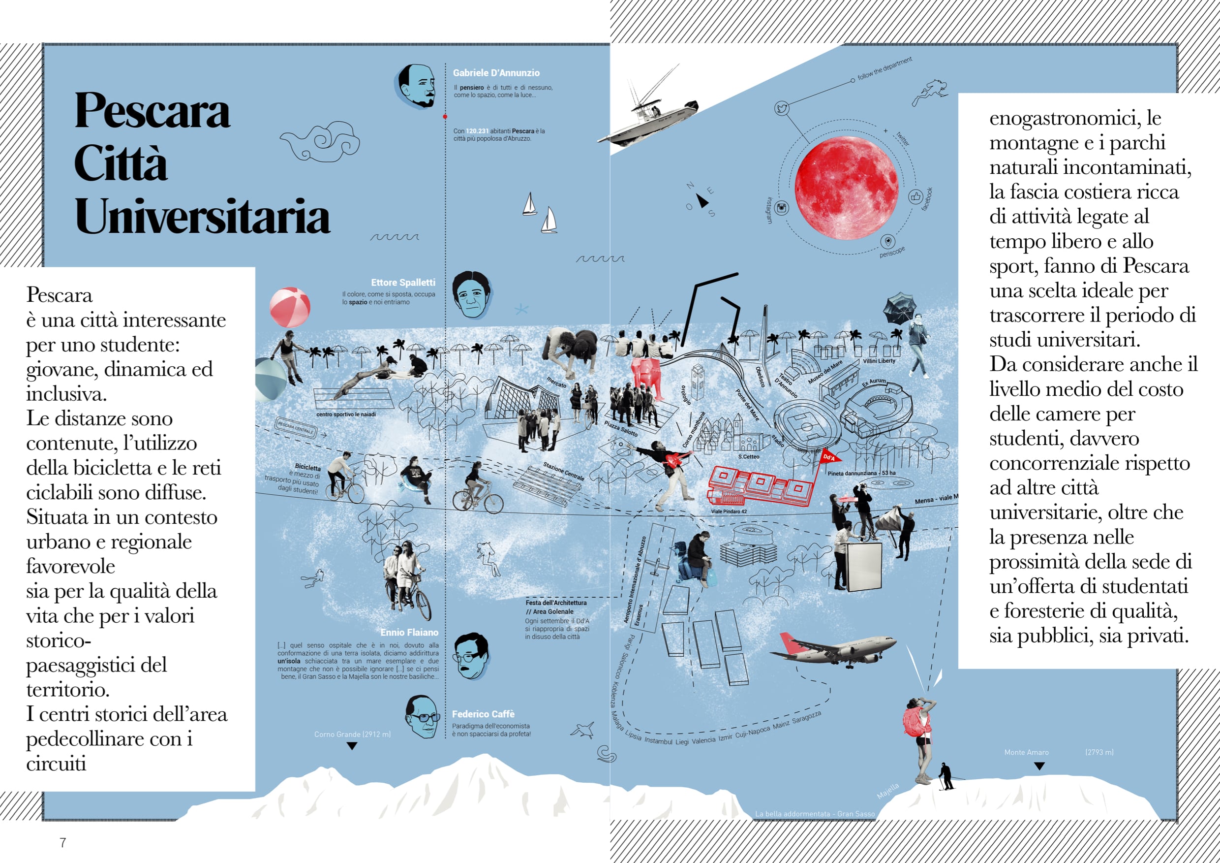 mappa-pescara-architettura